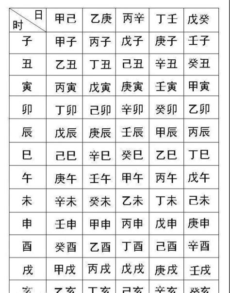 香港 八字|八字測算，生辰八字測算，免費算命生辰八字測算